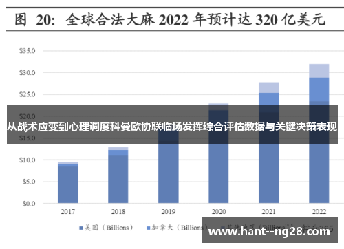 从战术应变到心理调度科曼欧协联临场发挥综合评估数据与关键决策表现