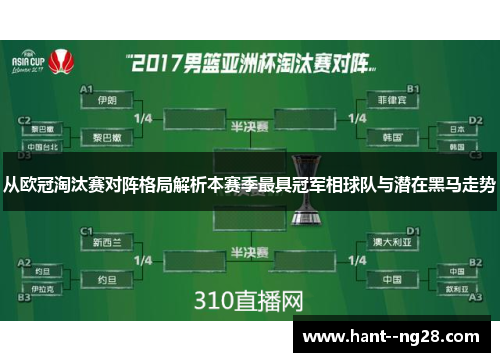 从欧冠淘汰赛对阵格局解析本赛季最具冠军相球队与潜在黑马走势