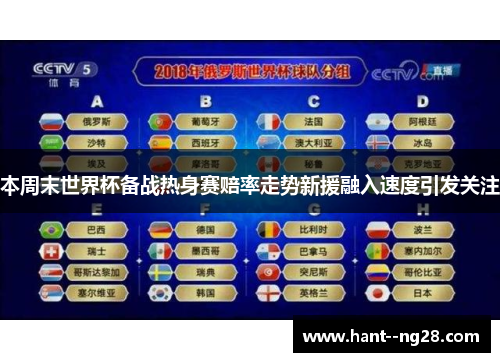 本周末世界杯备战热身赛赔率走势新援融入速度引发关注