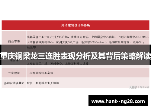 重庆铜梁龙三连胜表现分析及其背后策略解读 重庆铜梁龙三连胜表现分析及其背后策略解读