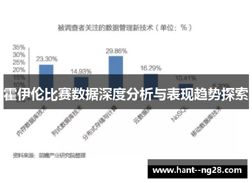 霍伊伦比赛数据深度分析与表现趋势探索 霍伊伦比赛数据深度分析与表现趋势探索