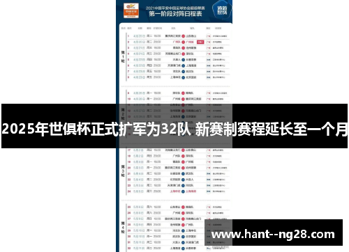 2025年世俱杯正式扩军为32队 新赛制赛程延长至一个月 2025年世俱杯正式扩军为32队 新赛制赛程延长至一个月