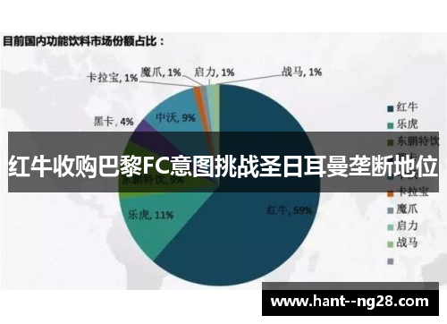 红牛收购巴黎FC意图挑战圣日耳曼垄断地位