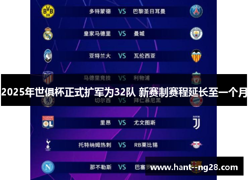 2025年世俱杯正式扩军为32队 新赛制赛程延长至一个月
