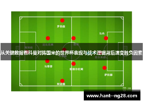 从关键数据看科曼对阵国米的世界杯表现与战术逻辑背后演变胜负因素