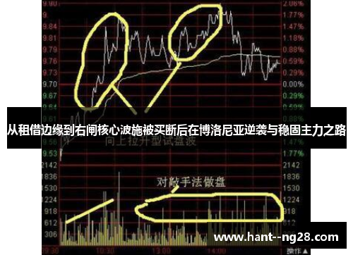 从租借边缘到右闸核心波施被买断后在博洛尼亚逆袭与稳固主力之路