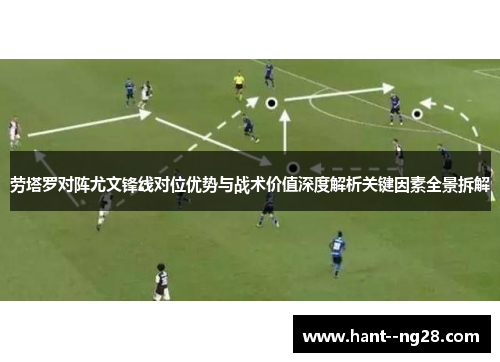 劳塔罗对阵尤文锋线对位优势与战术价值深度解析关键因素全景拆解 劳塔罗对阵尤文锋线对位优势与战术价值深度解析关键因素全景拆解